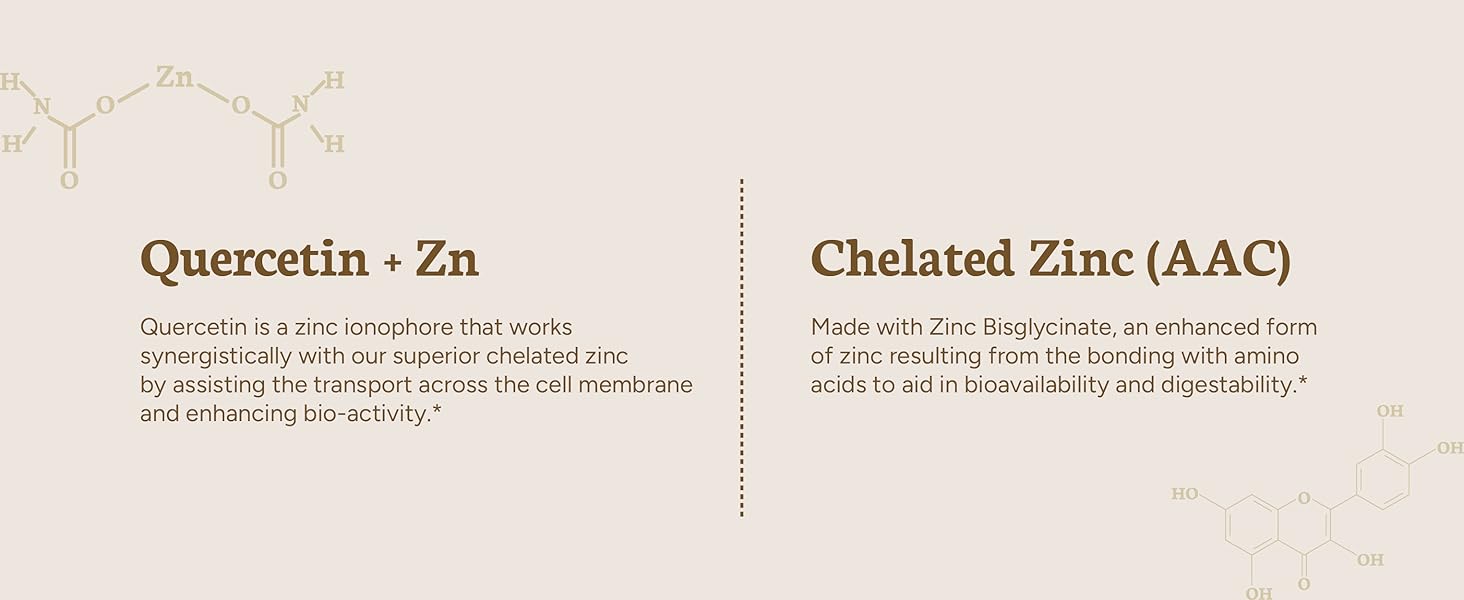 Immune-fx™ Advanced Daily Chelated Zinc Ionophore Immune Support Supplement