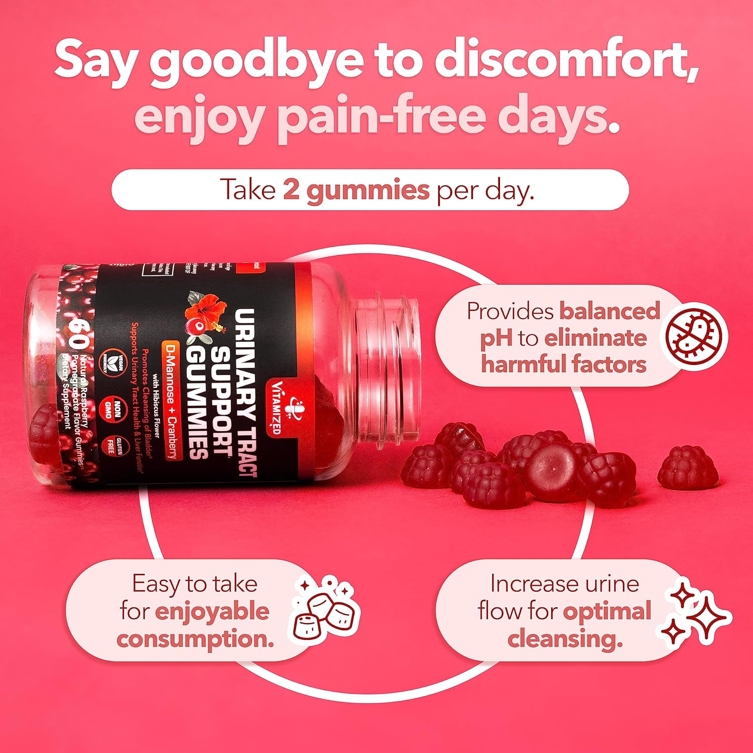 Cranberry Gummies 1500mg with D Mannose & Hibiscus