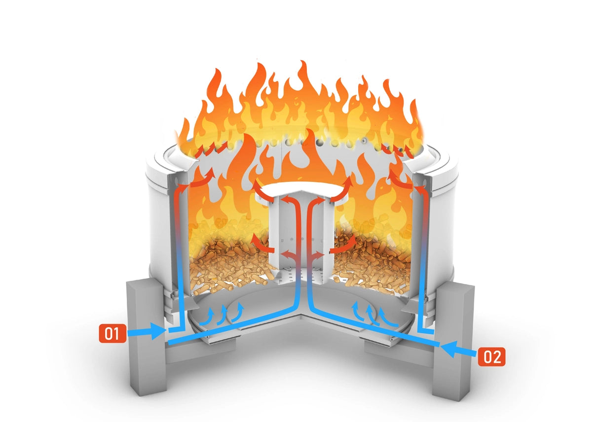 Heatmaxx 22" Smokeless Fire Pit