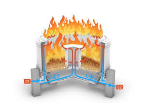 Heatmaxx 22" Smokeless Fire Pit