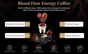 VINIA Blood Flow Coffee - Medium Roast Superfood Coffee Pods, Swiss Water Process Powered by Red Grape Piceid Resveratrol Boost Energy Keurig Compatible K-Cup Coffee Pods, Caffeine Free, 30 Ct