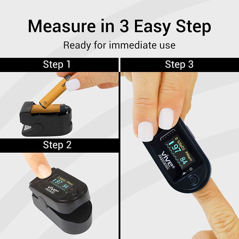 Finger Pulse Oximeter