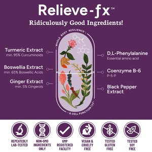 Relieve-fx™ Extra Strength Turmeric Curcumin Supplement with Black Pepper, Boswellia, Ginger, DLPA, Inflammation Health, Joint Support, Mood Relief, Detox Factor, Digestion,  Vegan Capsules